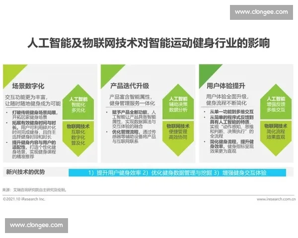 全面解析体育登录平台功能优化与用户体验提升策略 全面解析体育登录平台功能优化与用户体验提升策略