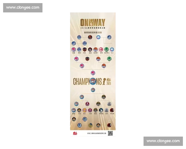 全面解析本赛季关键比赛数据与球队胜负走势趋势 全面解析本赛季关键比赛数据与球队胜负走势趋势